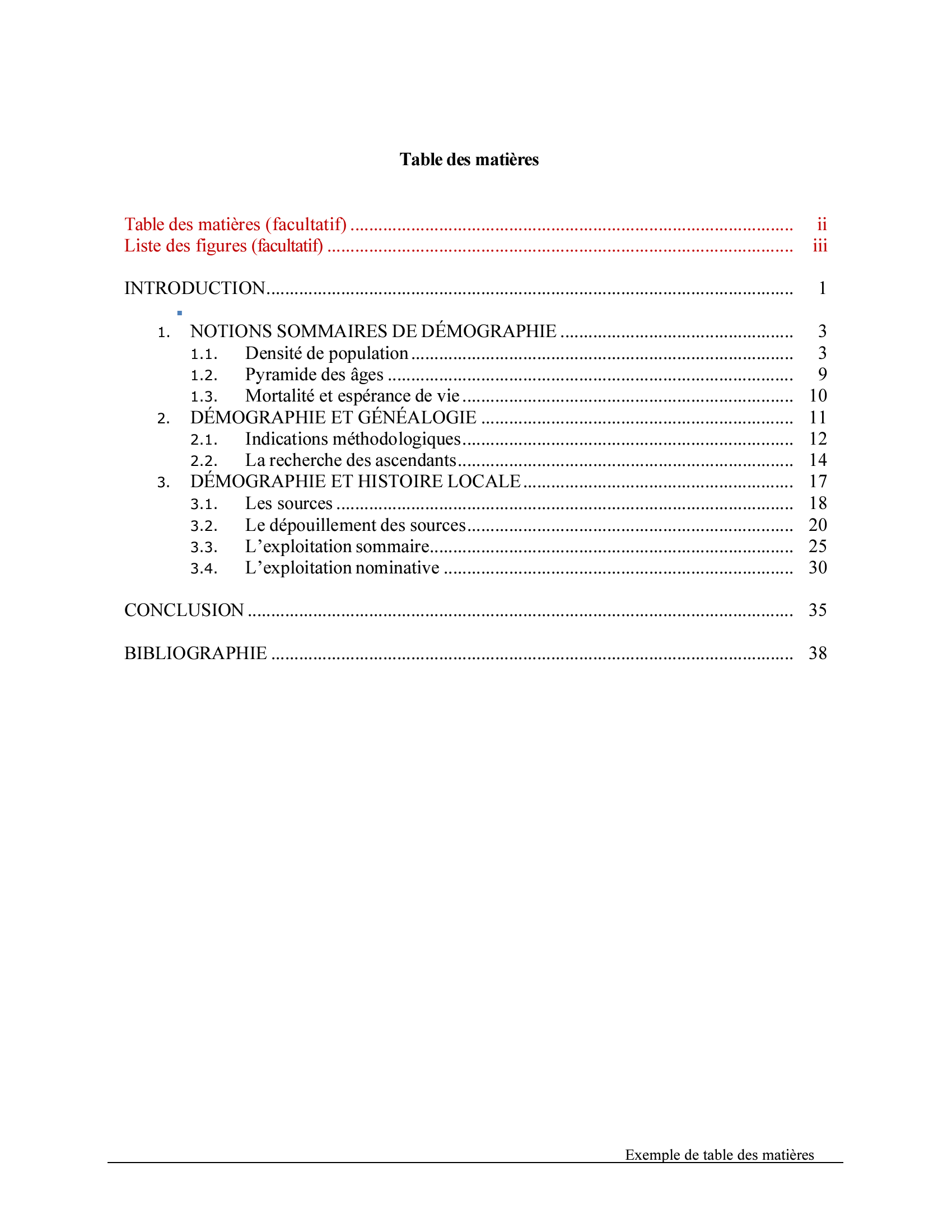 Modèle de table des matières (image)